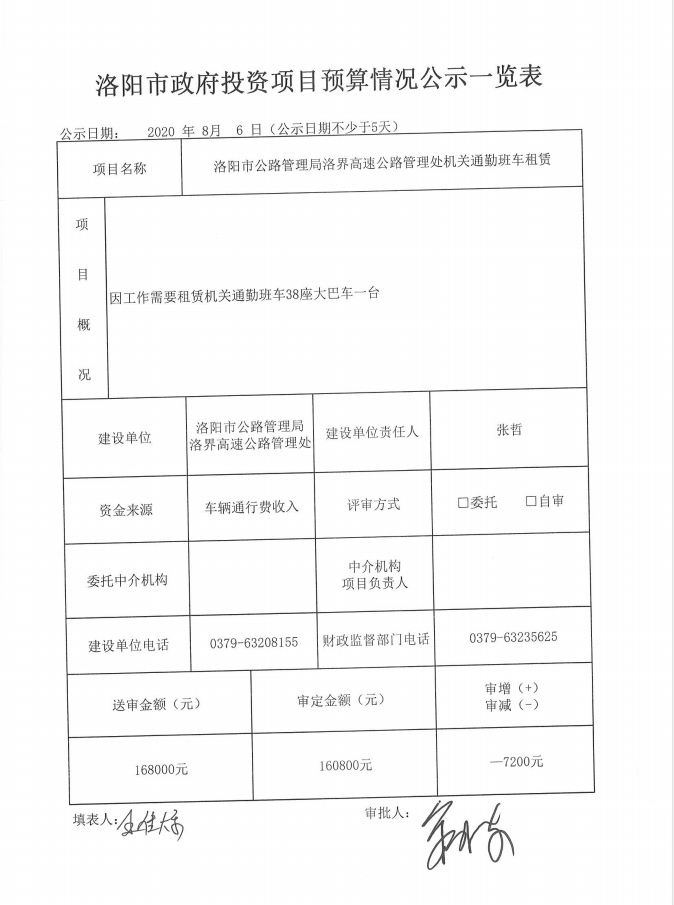 洛阳市公路管理局洛界高速公路管理处机关通勤班车租赁预算公示