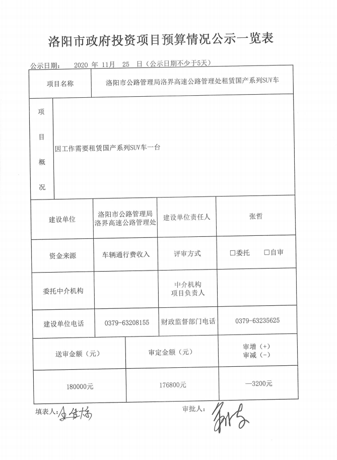 洛阳市公路管理局洛界高速公路管理处租赁国产系列SUV车预算情况公示