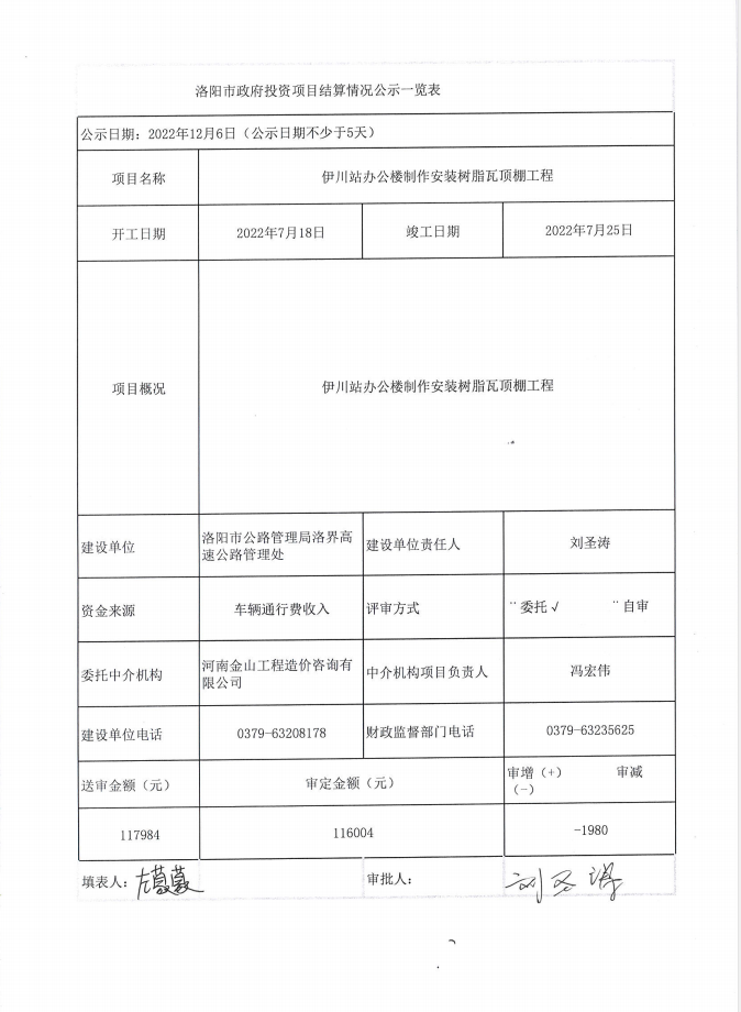 伊川站办公楼制作安装树脂瓦顶棚工程结算公示