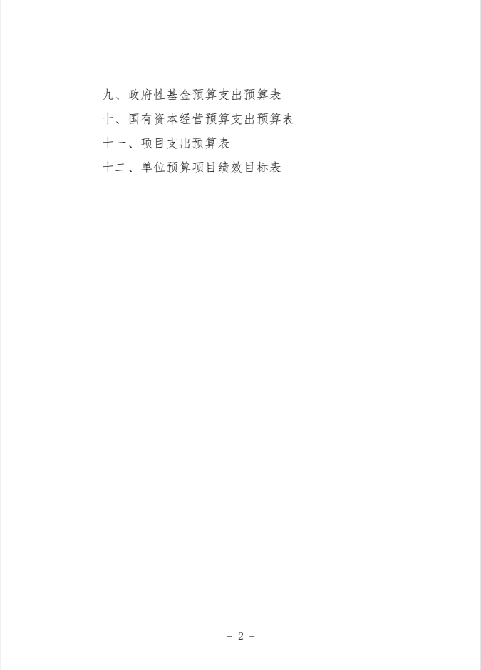 2022年洛界高速公路管理处预算公开公示