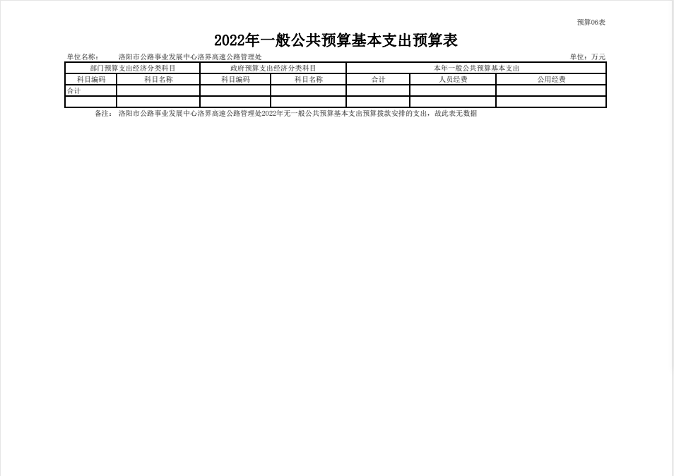2022年洛界高速公路管理处预算公开公示