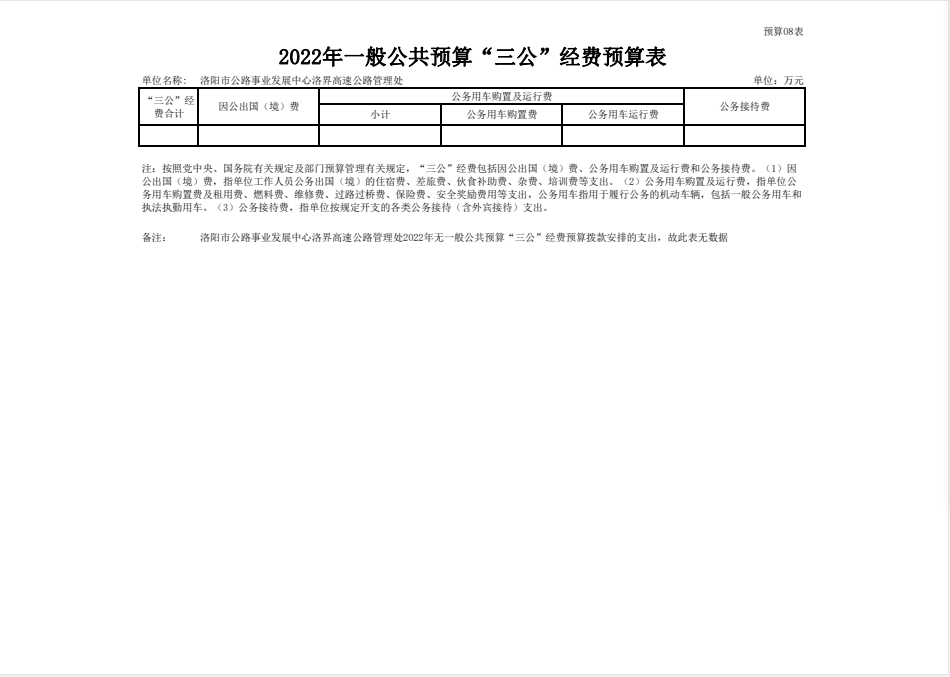 2022年洛界高速公路管理处预算公开公示