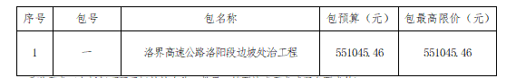 洛界高速公路洛阳段边坡处治工程竞争性磋商公告