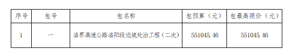 洛界高速公路洛阳段边坡处治工程（二次）竞争性磋商公告