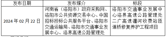 洛阳市交通事业发展中心洛界高速公路管理处二广高速瀍河收费站匝道桥修复养护工程项目-流标公告