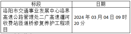 洛阳市交通事业发展中心洛界高速公路管理处二广高速瀍河收费站匝道桥修复养护工程项目-流标公告