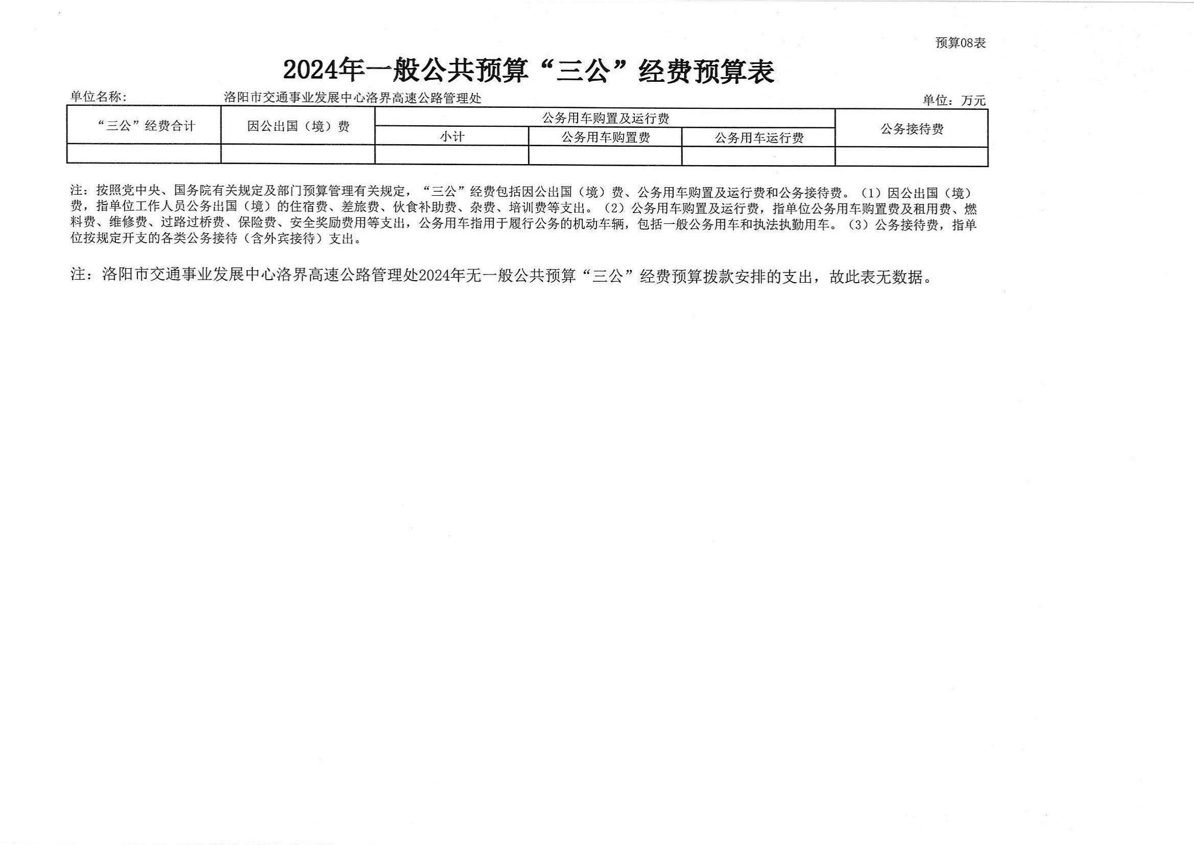 2024年洛阳市交通事业发展中心洛界高速公路管理处预算说明