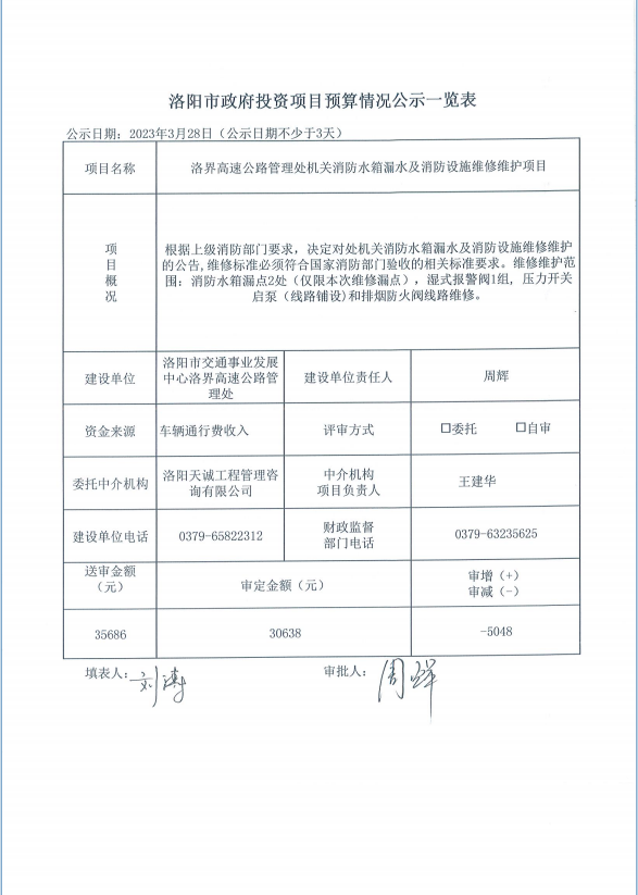 洛界高速公路管理处机关消防水箱漏水及消防设施维修维护项目预算情况公示