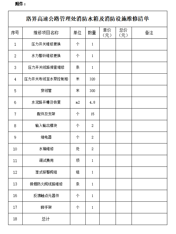 洛阳市交通事业发展中心洛界高速公路管理处机关消防水箱漏水维修维护的询价公告