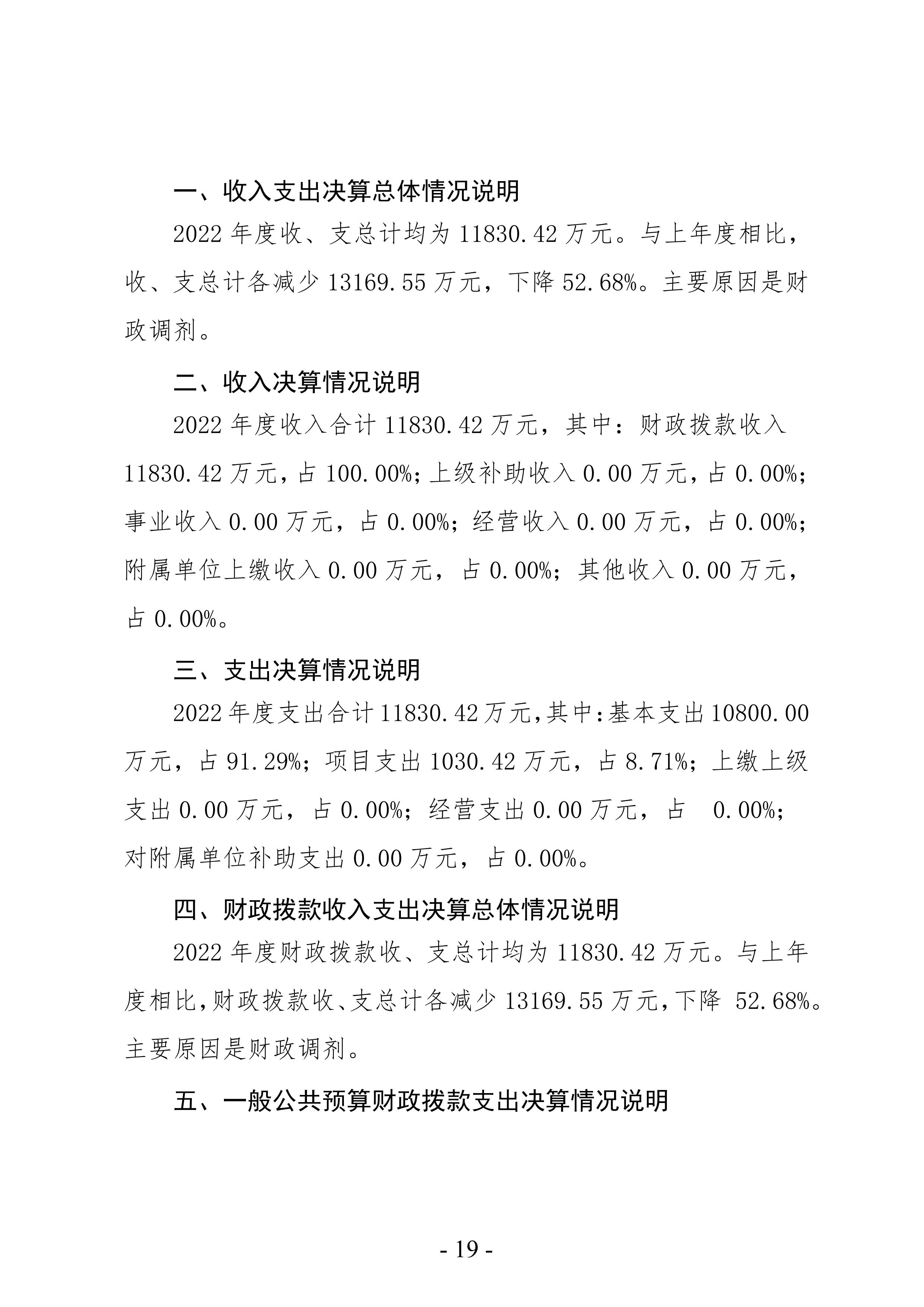 2022年度洛阳市公路事业发展中心洛界高速公路管理处决算公示