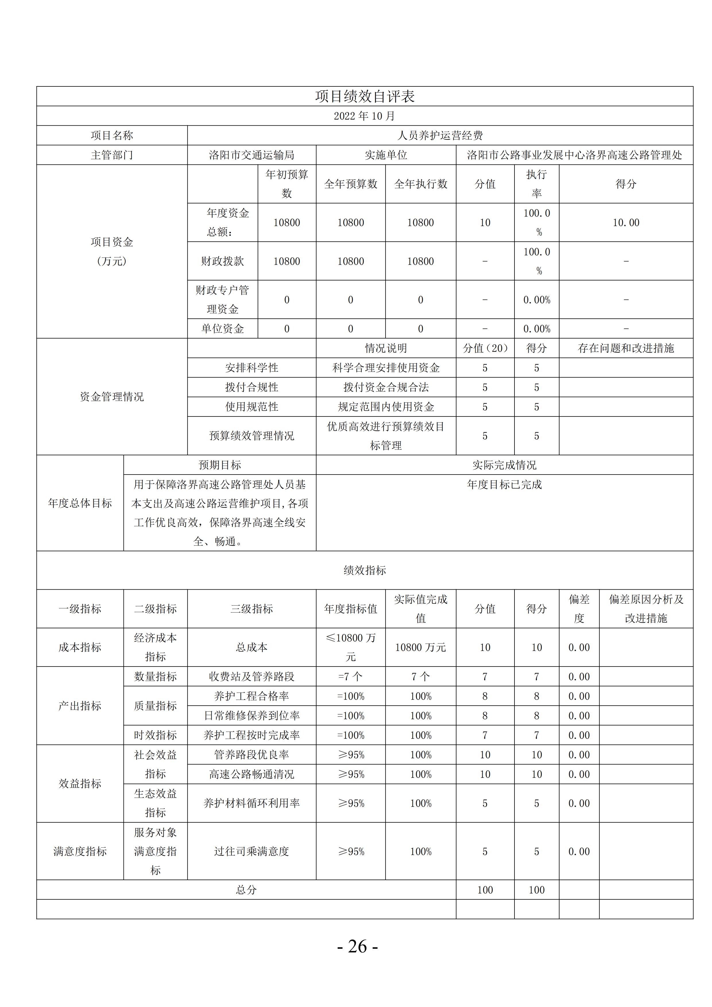 2022年度洛阳市公路事业发展中心洛界高速公路管理处决算公示