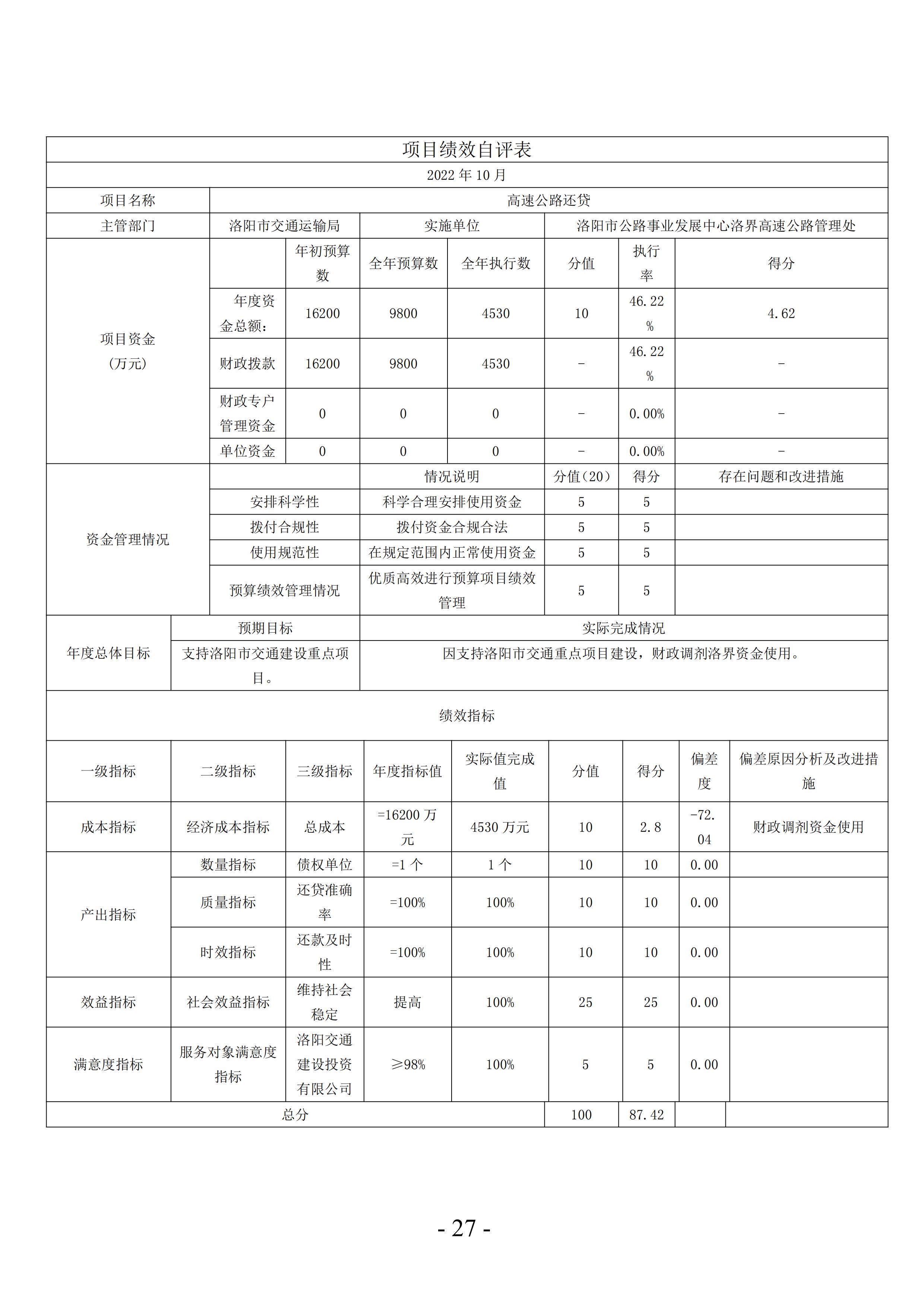 2022年度洛阳市公路事业发展中心洛界高速公路管理处决算公示