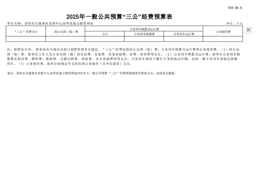 2025年洛阳市交通事业发展中心洛界高速公路管理处预算公开