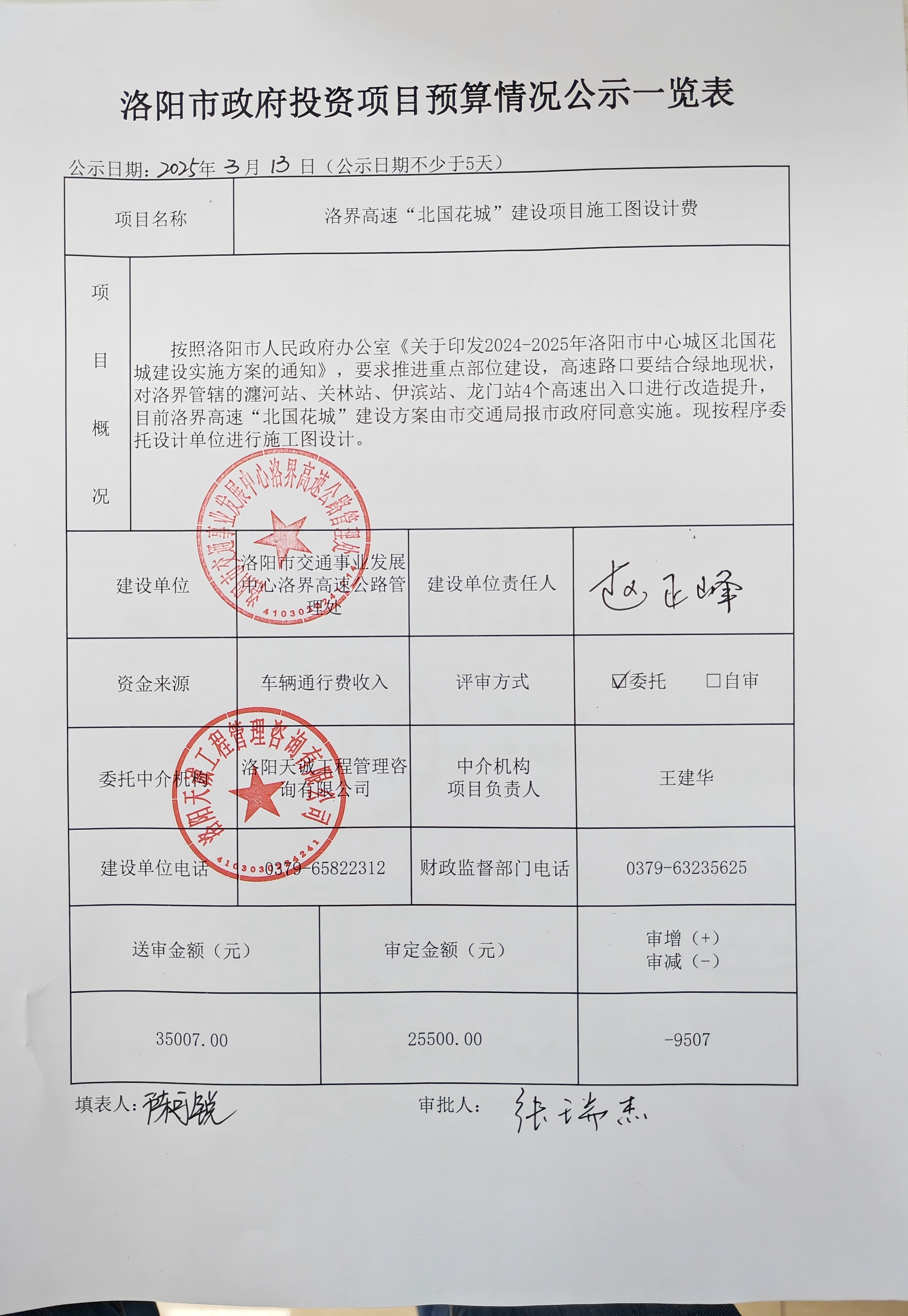 洛阳市政府投资项目预算情况公示一览表