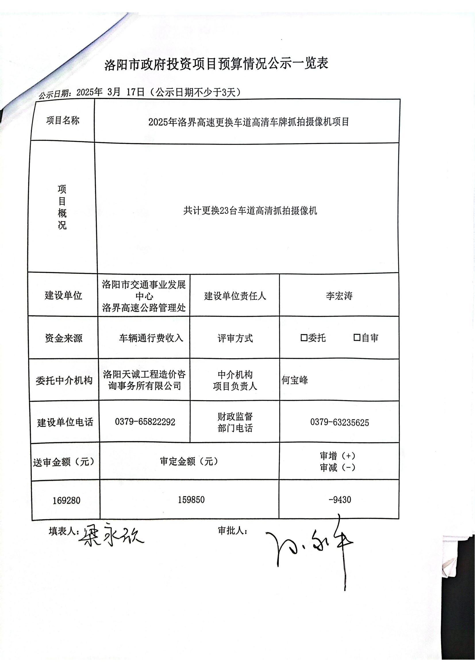 洛阳市政府投资项目预算情况公示一览表