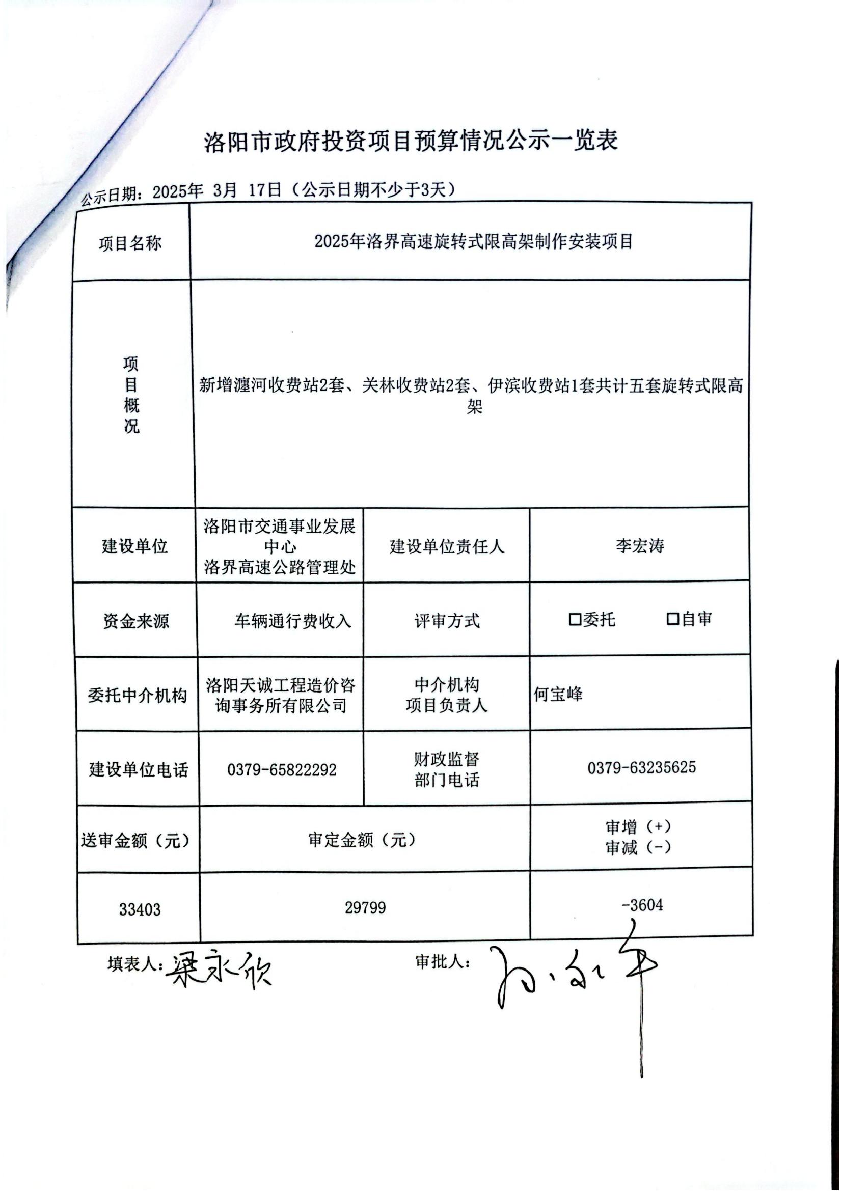 洛阳市政府投资项目预算情况公示一览表
