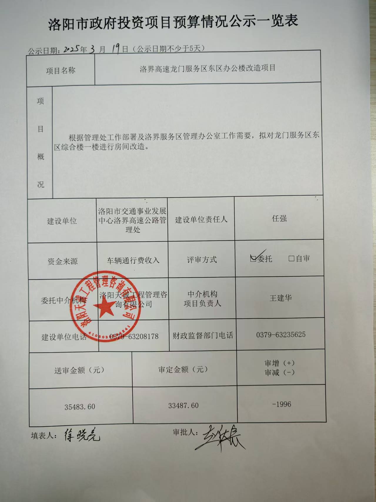 洛阳市政府投资项目预算情况公示一览表