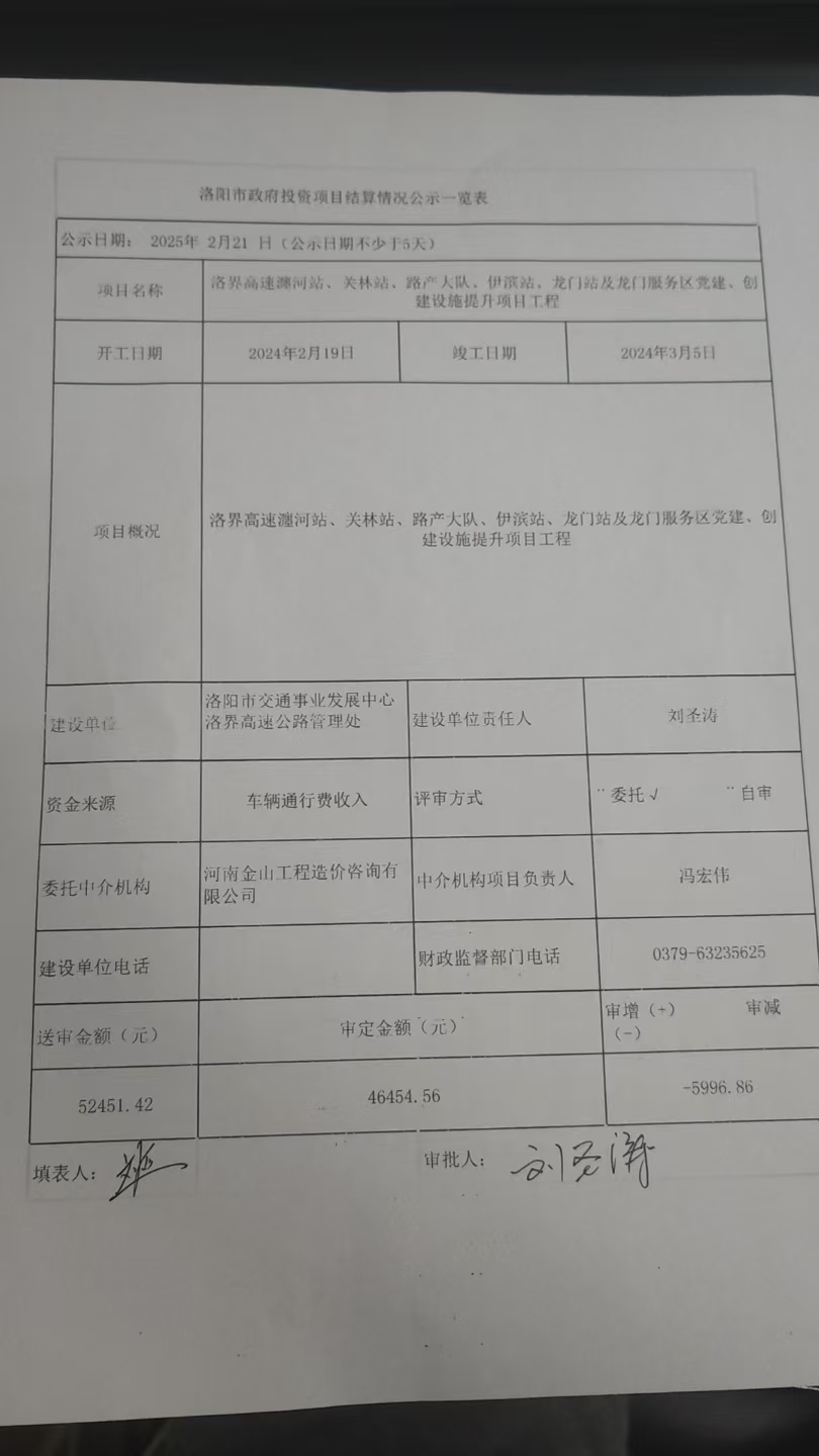 洛阳市政府投资项目结算情况公示一览表