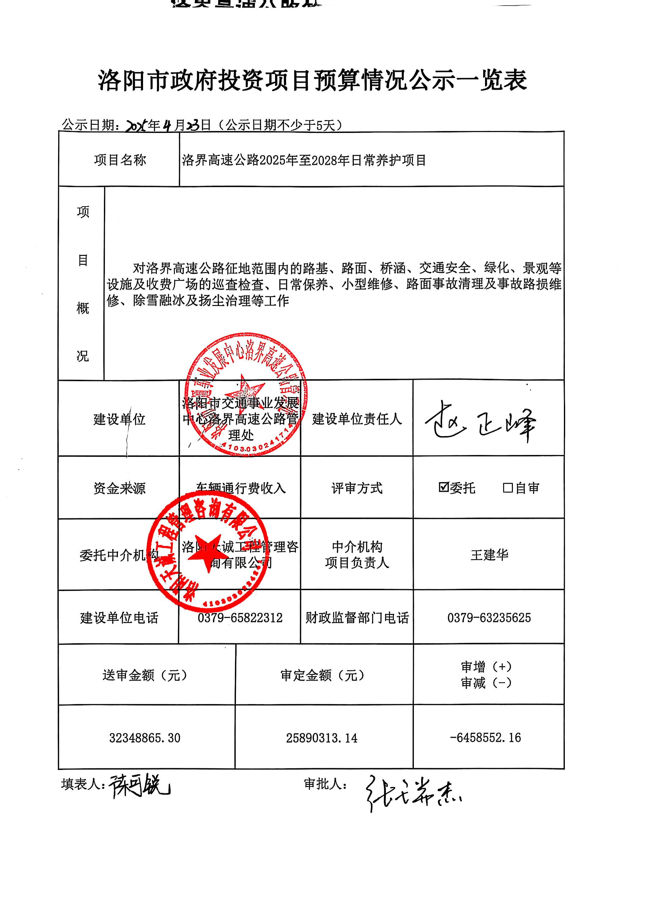 洛阳市政府投资项目预算情况公示一览表