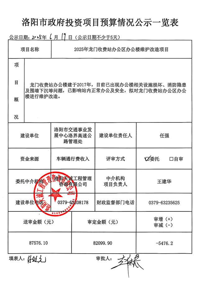 洛阳市政府投资项目预算情况公示一览表