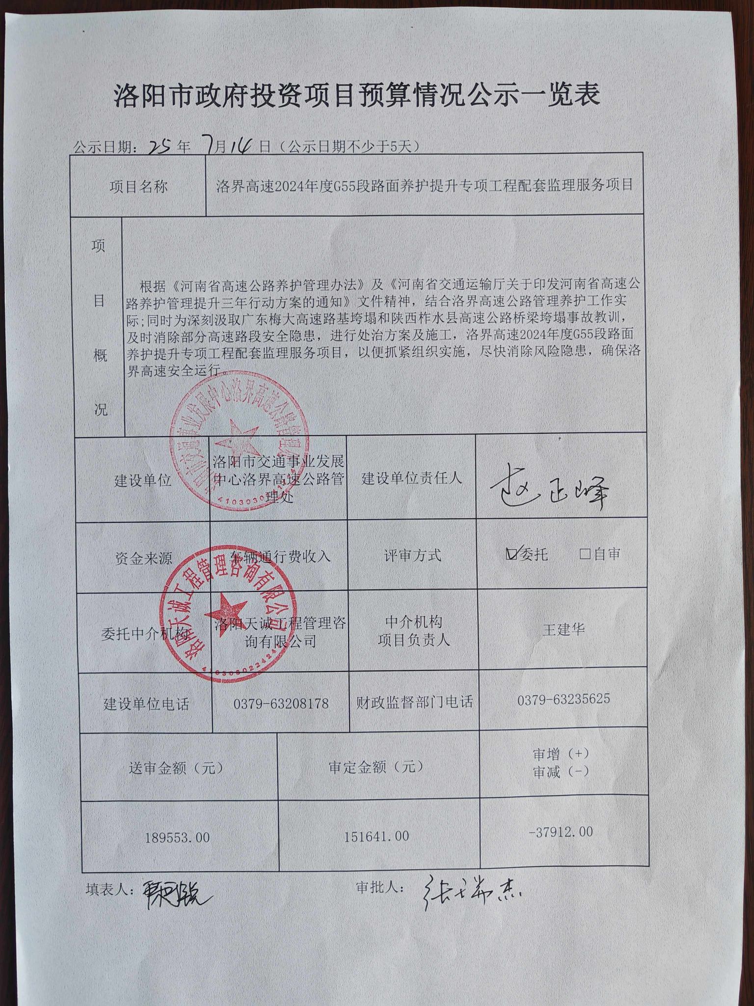 洛阳市政府投资项目预算情况公示一览表