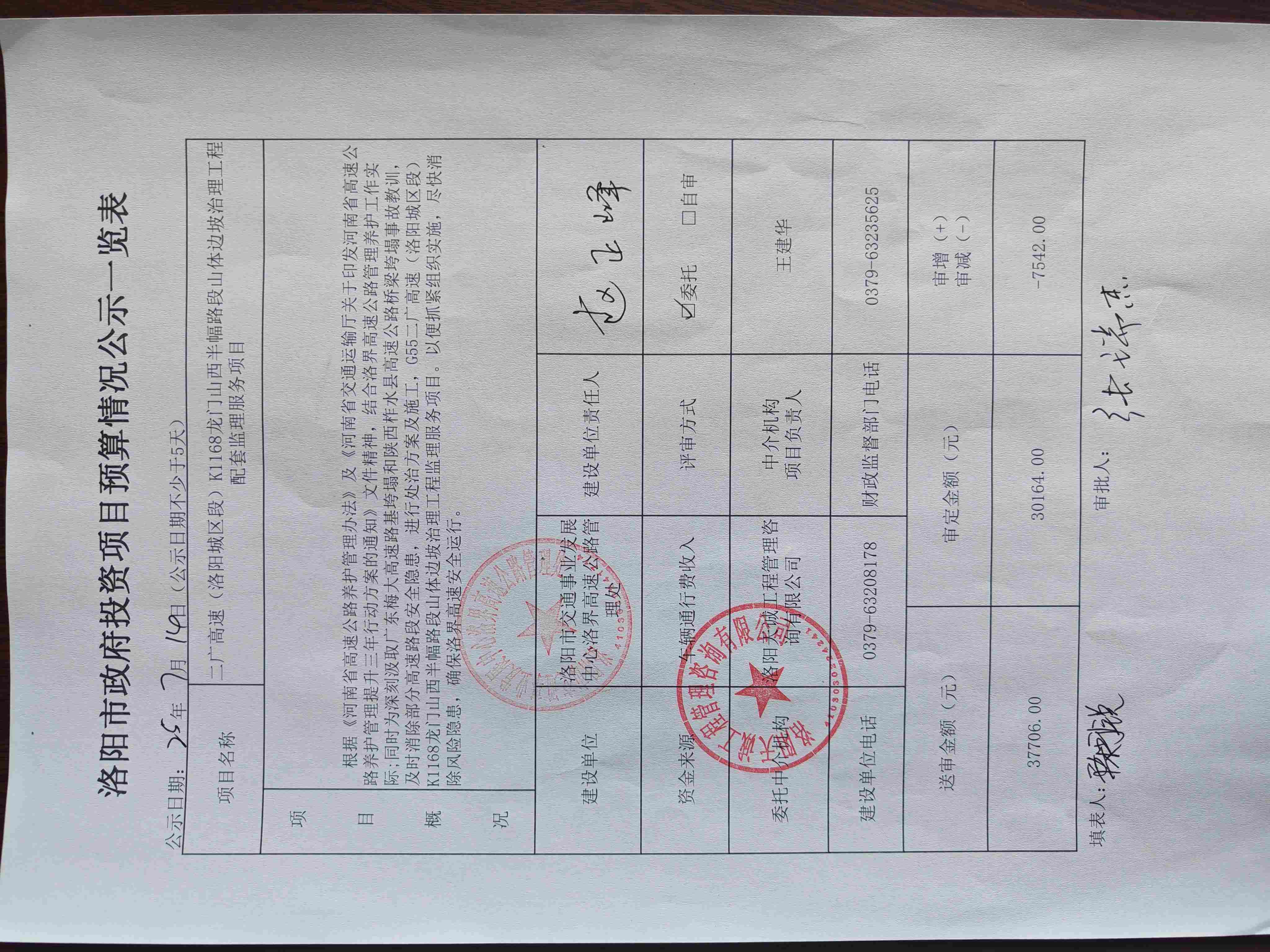 洛阳市政府投资项目预算情况公示一览表