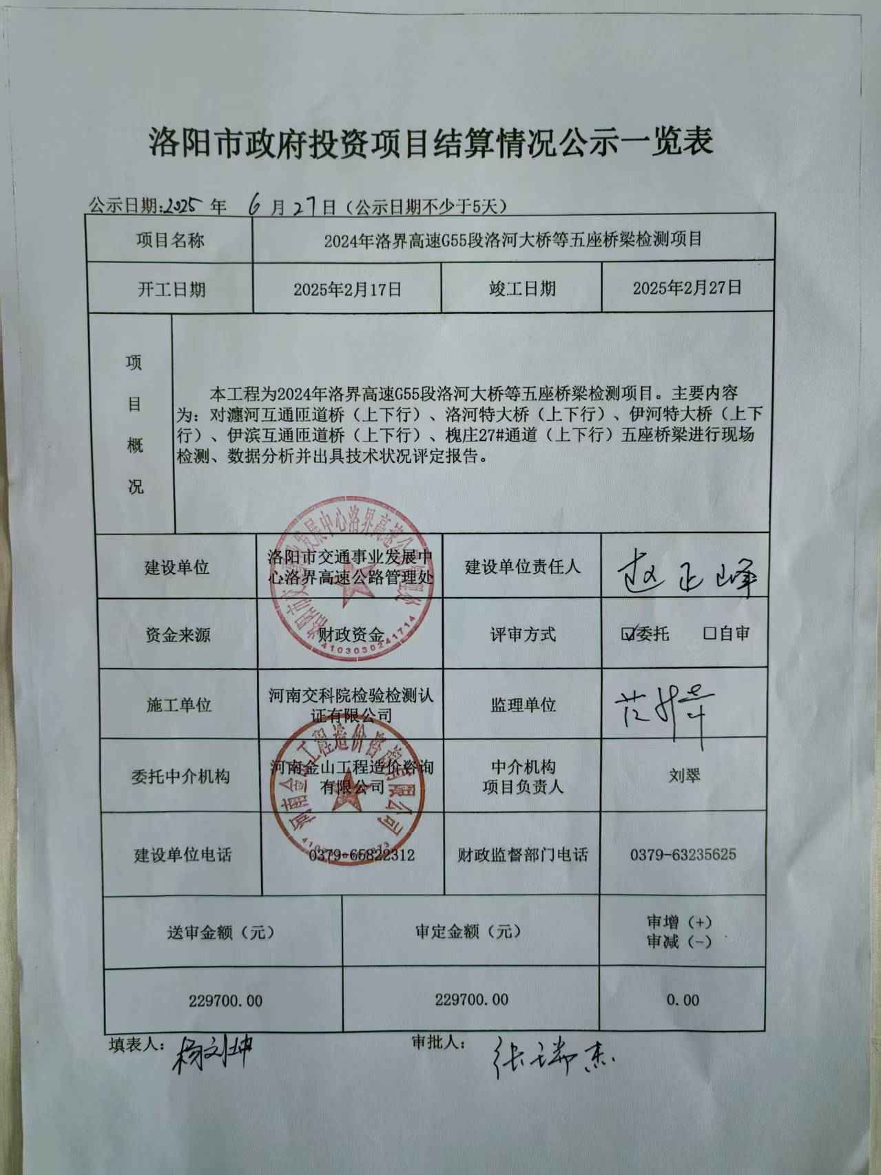 洛阳市政府投资项目结算情况公示一览表