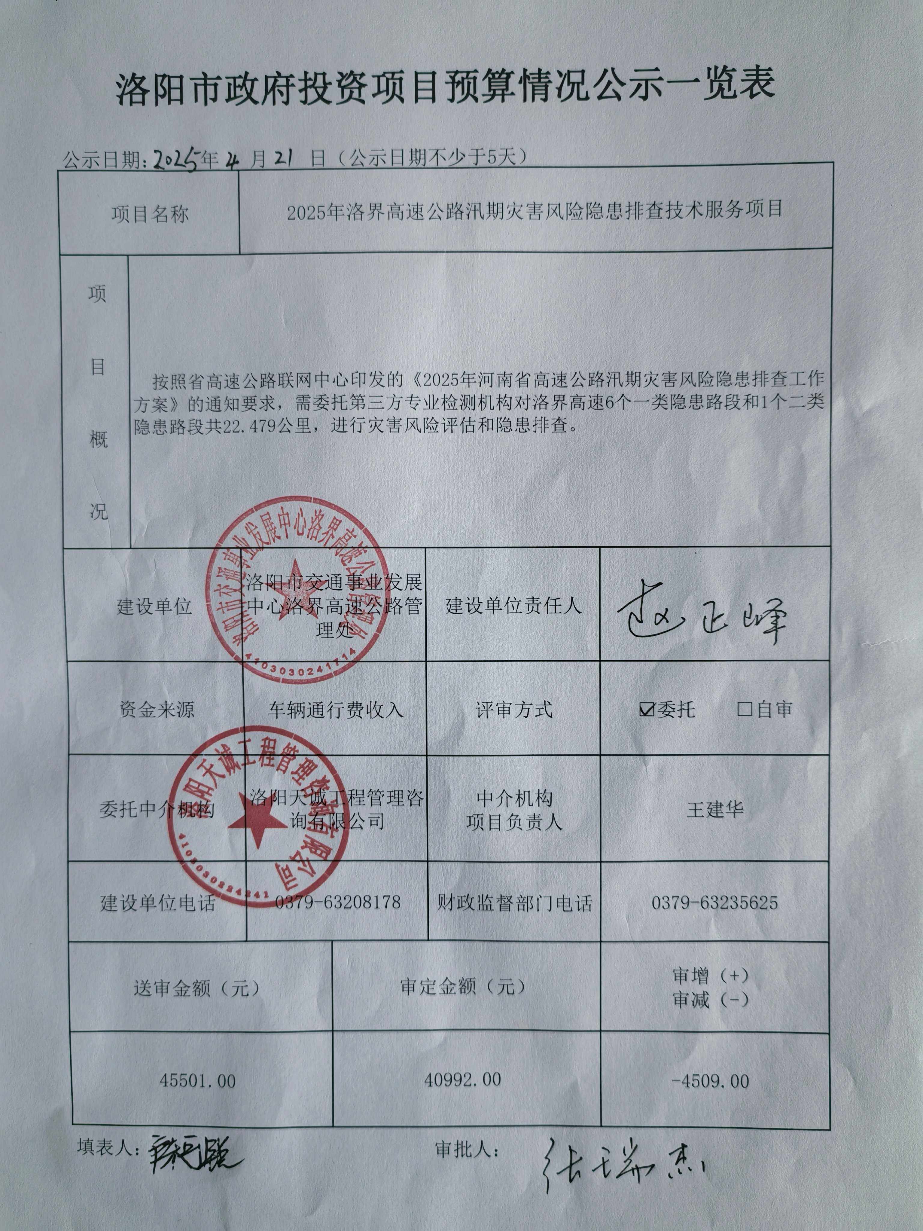 洛阳市政府投资项目预算情况公示一览表