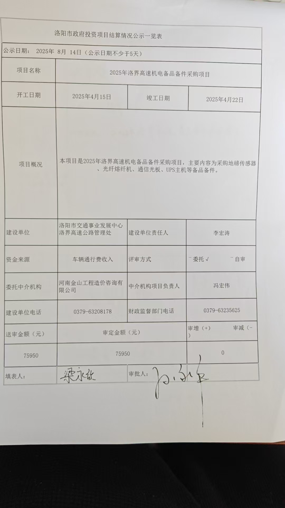 洛阳市政府投资项目结算情况公示一览表