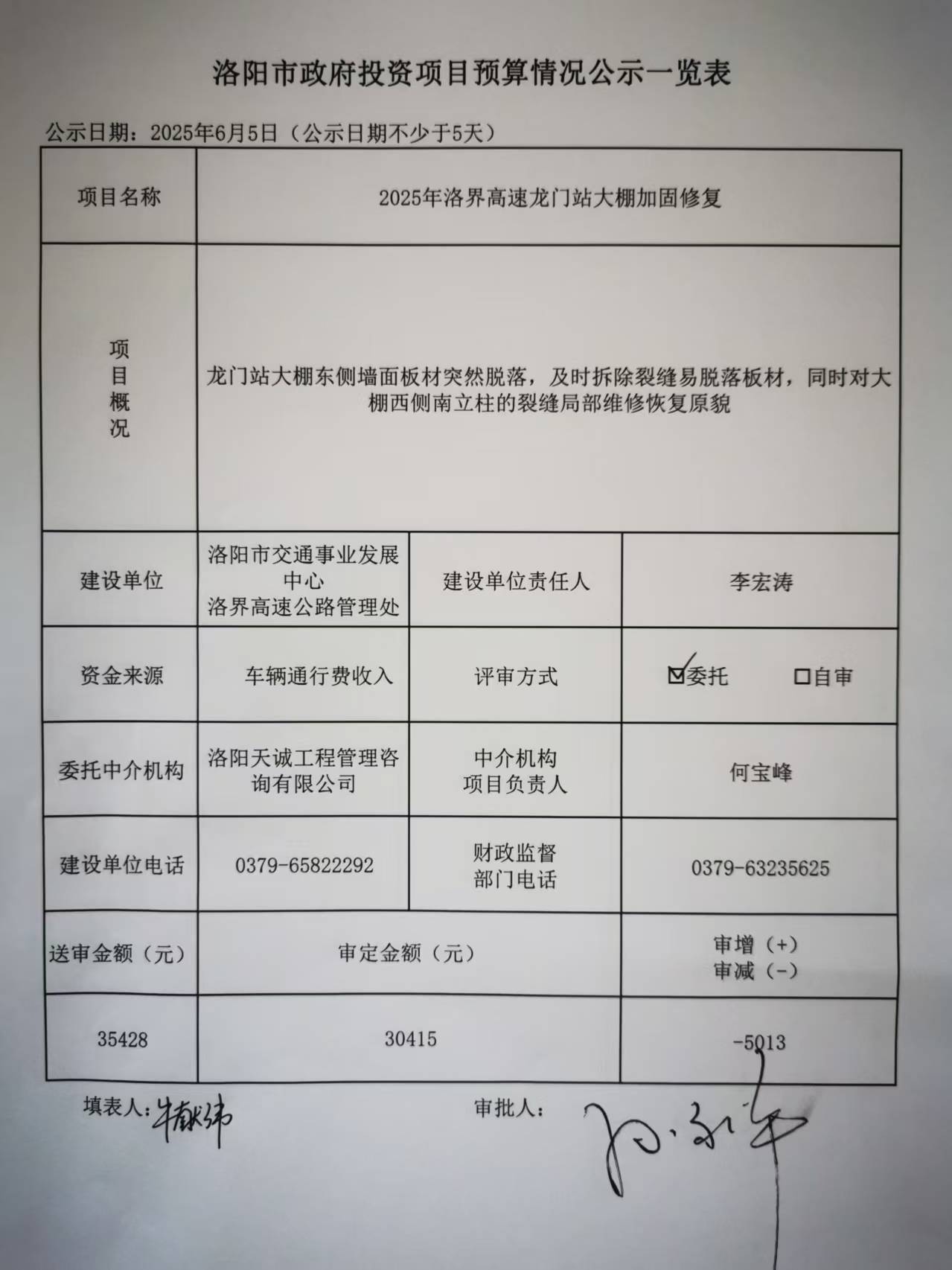 洛阳市政府投资项目预算情况公示一览表