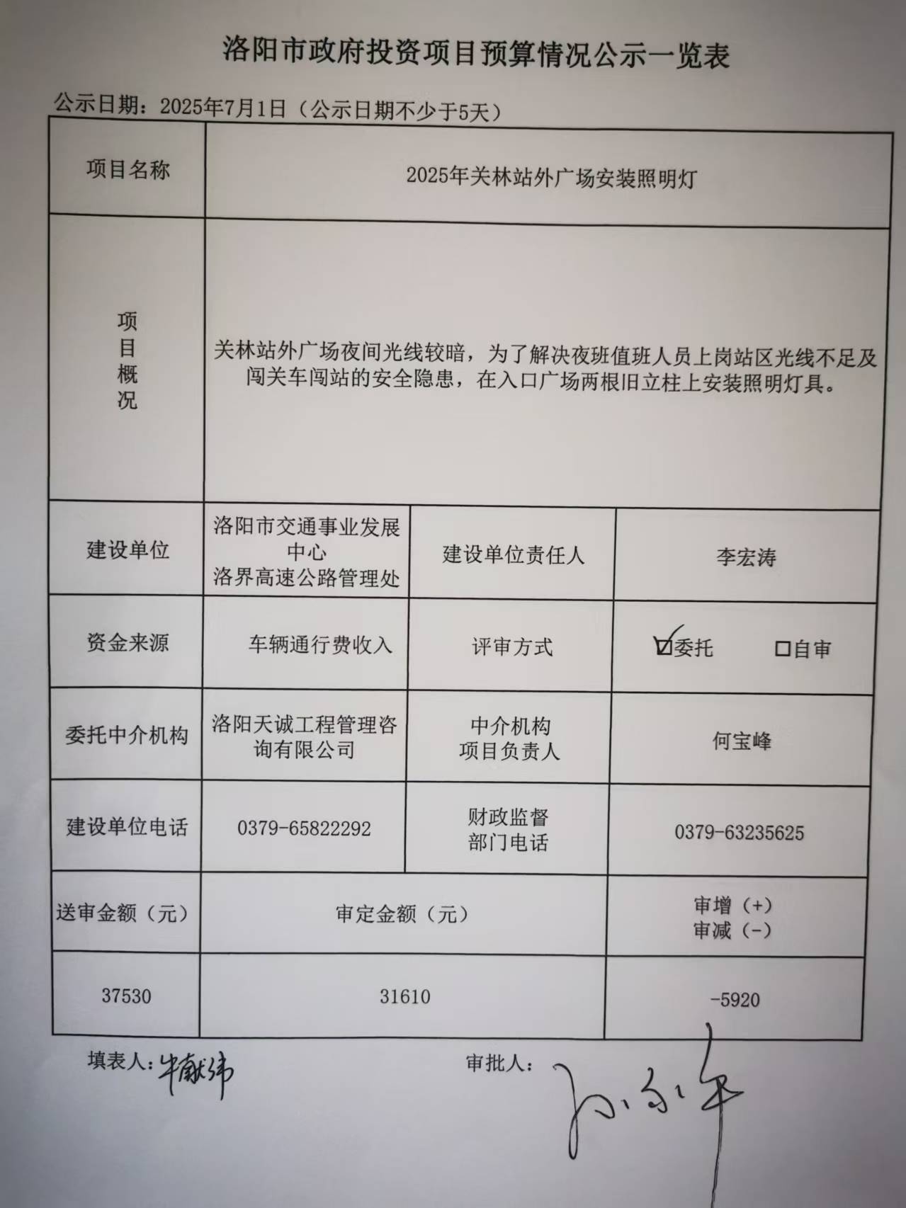 洛阳市政府投资项目预算情况公示一览表