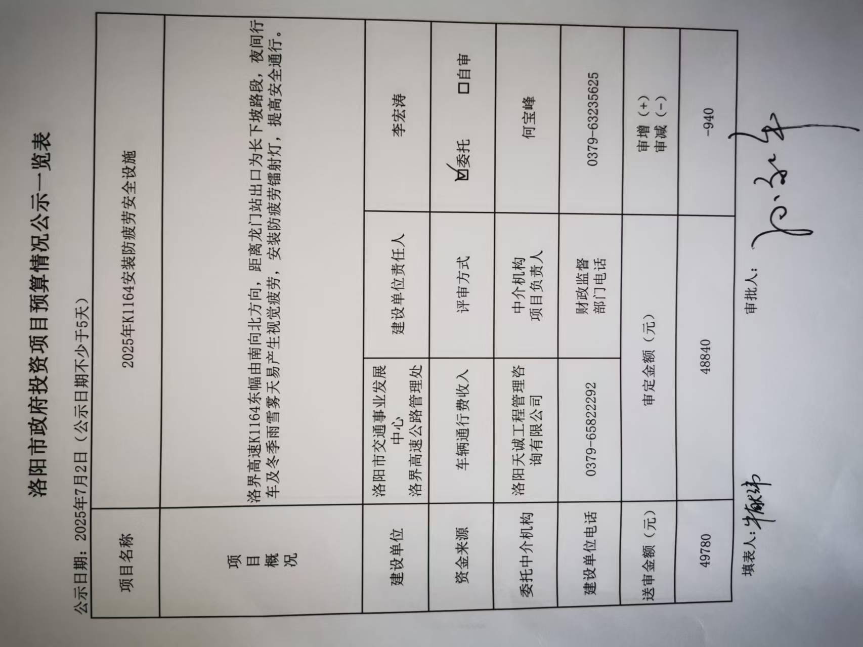 洛阳市政府投资项目预算情况公示一览表