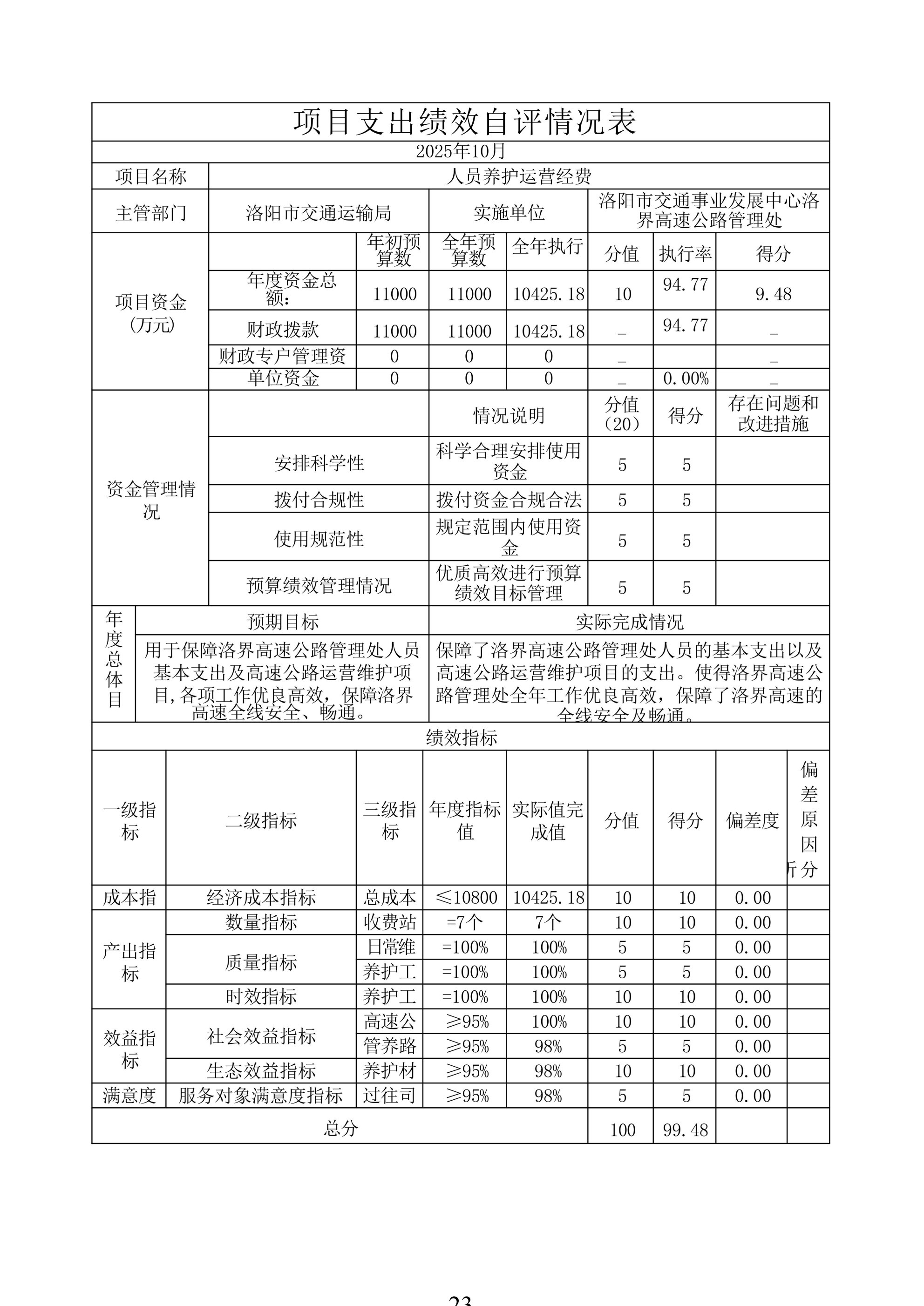 2024年度 洛阳市交通事业发展中心洛界高速公路管理处单位决算公开