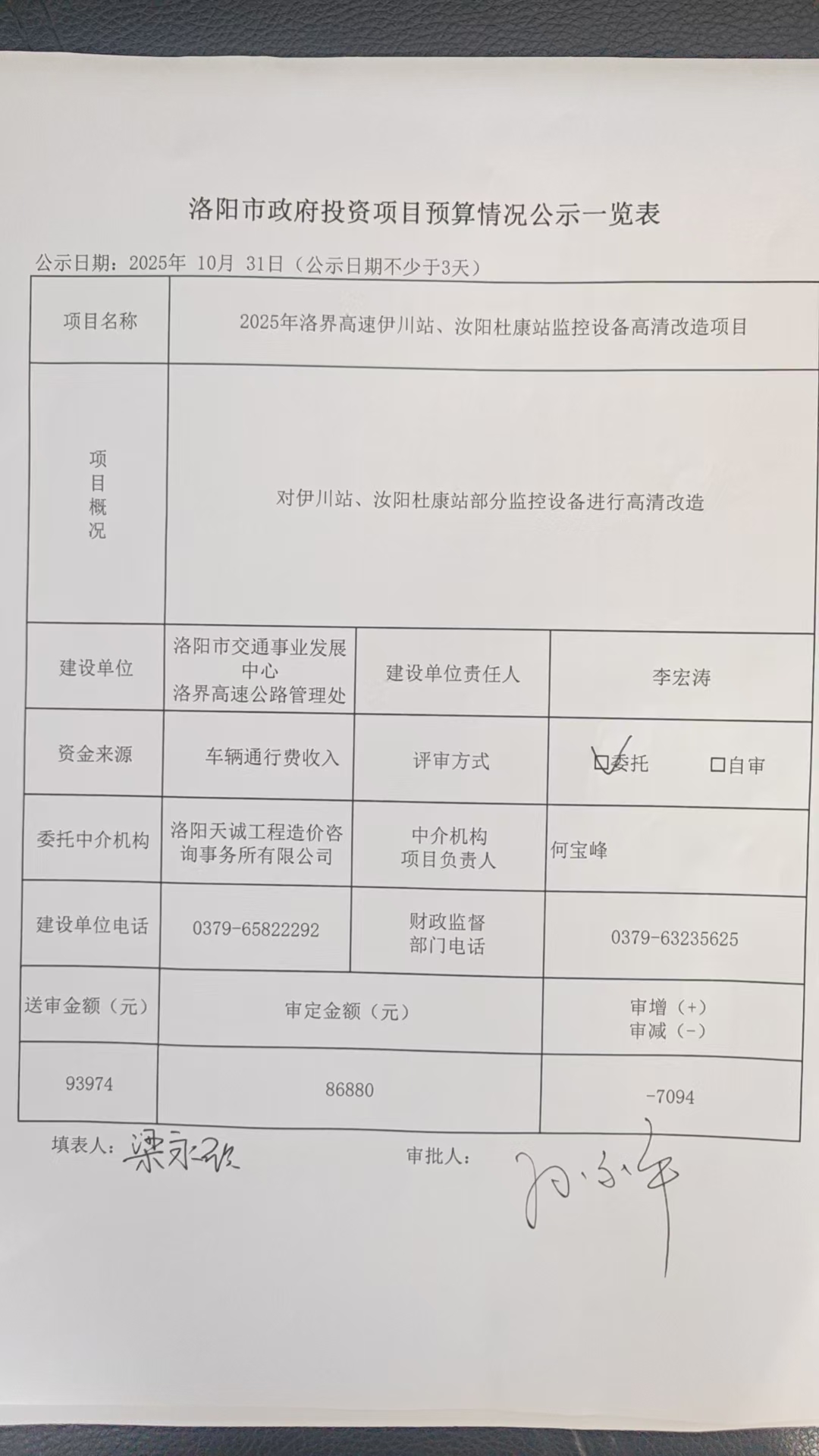 洛阳市政府投资项目预算情况公示一览表
