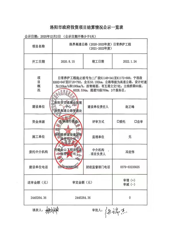 洛阳市政府投资项目结算情况公示一览表