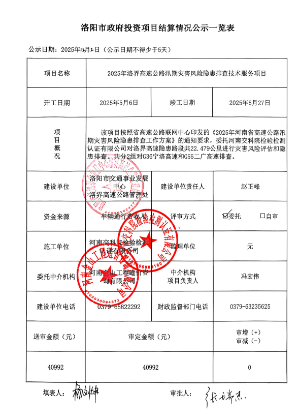洛阳市政府投资项目结算情况公示情况一览表