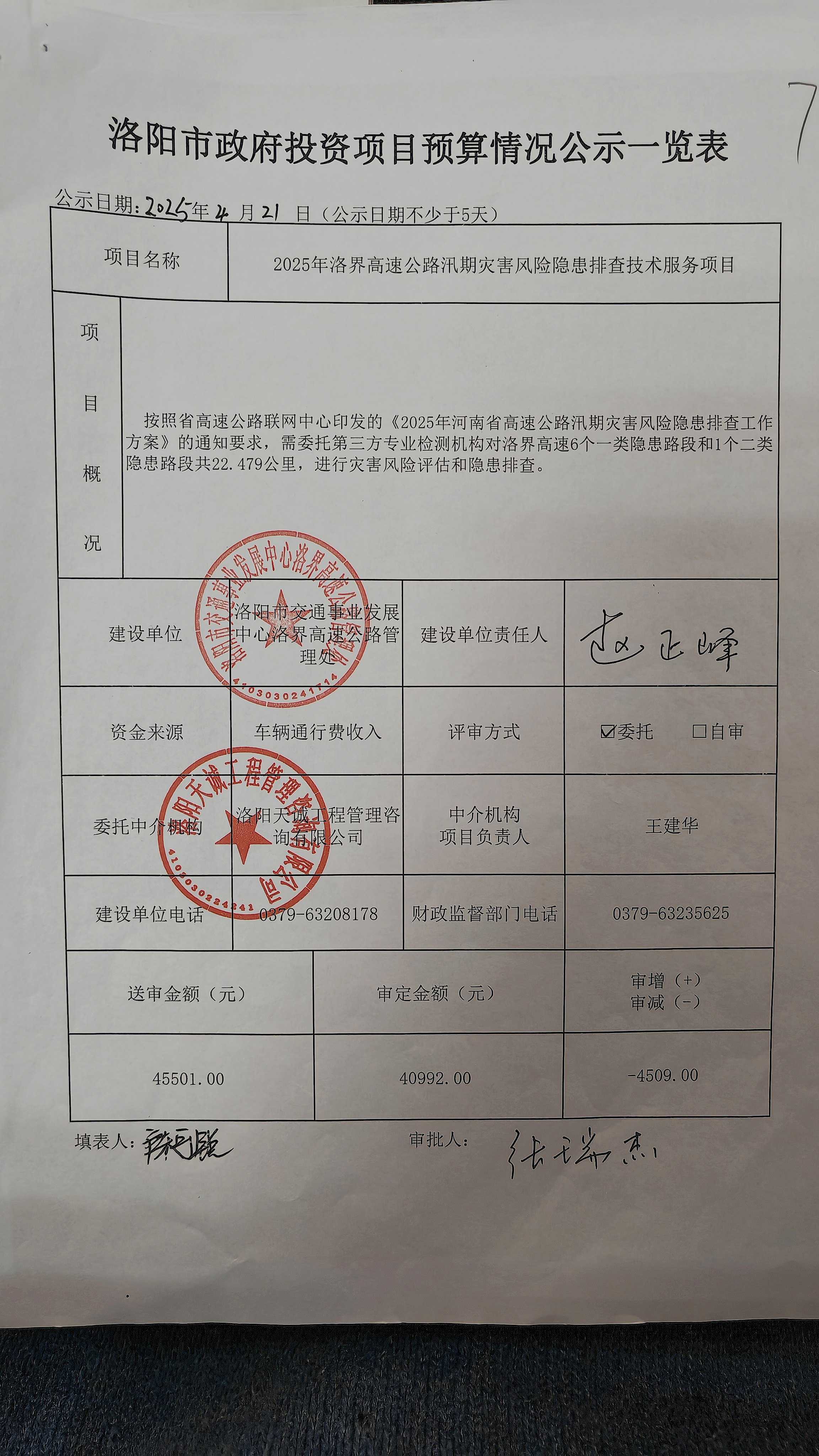 洛阳市政府投资项目预算情况公式一览表